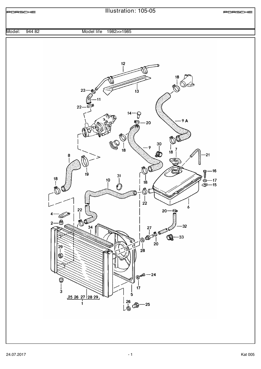 Exploded parts diagram — Water cooling