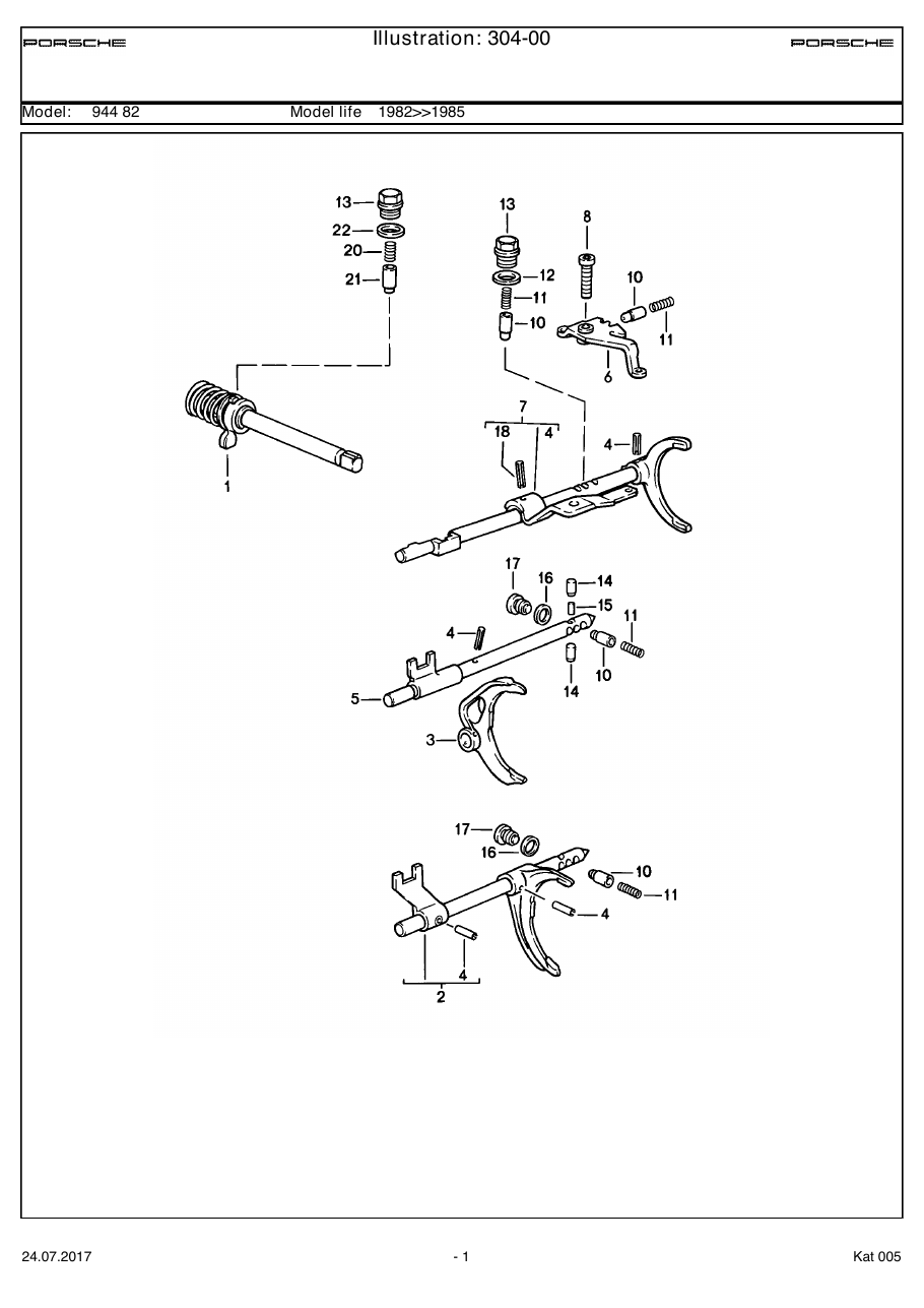 Exploded parts diagram — Shift rods
